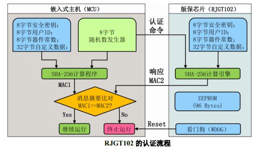 戴衛(wèi)平+No.025+01.jpg