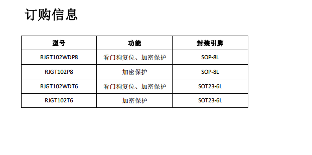 朱紅霞+NO09+NO01.png