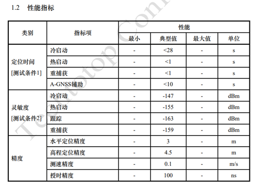 朱紅霞+NO10+NO01.png