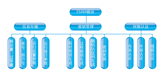 肖巍+No.011+003.png