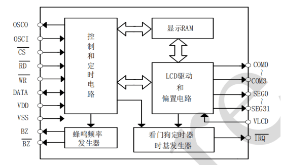 戴衛平+NO.009+01.png