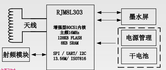 孫磊+No.016+001.png